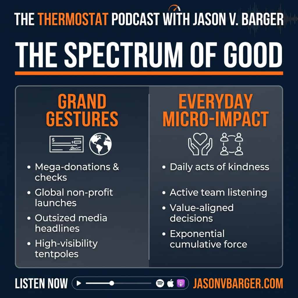 Scott Curran Better Good on the podcast with Jason Barger